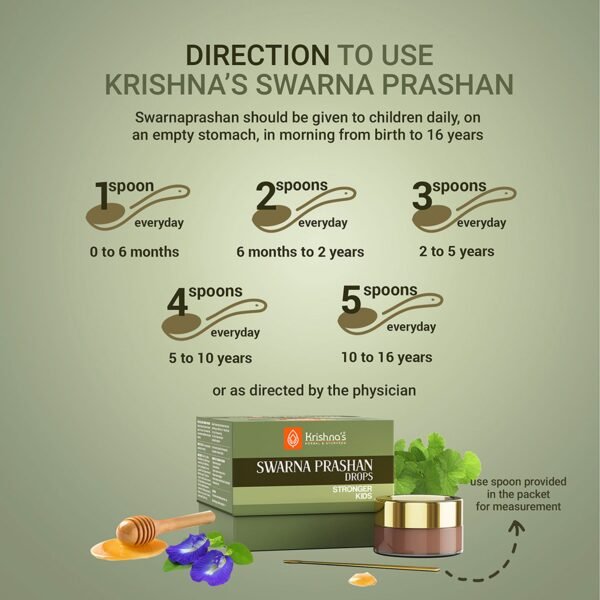 Krishna’s Swarnaprashan – Ayurvedic Immunity & Brain Booster for Children