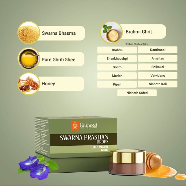 Krishna’s Swarnaprashan – Ayurvedic Immunity & Brain Booster for Children
