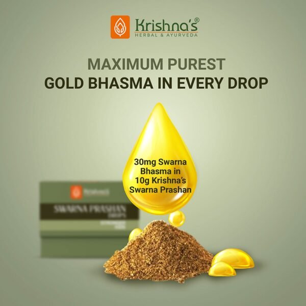 Krishna’s Swarnaprashan – Ayurvedic Immunity & Brain Booster for Children