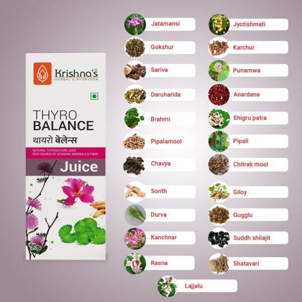 Krishna’s Thyro Balance Juice – Ayurvedic Thyroid Support Formula